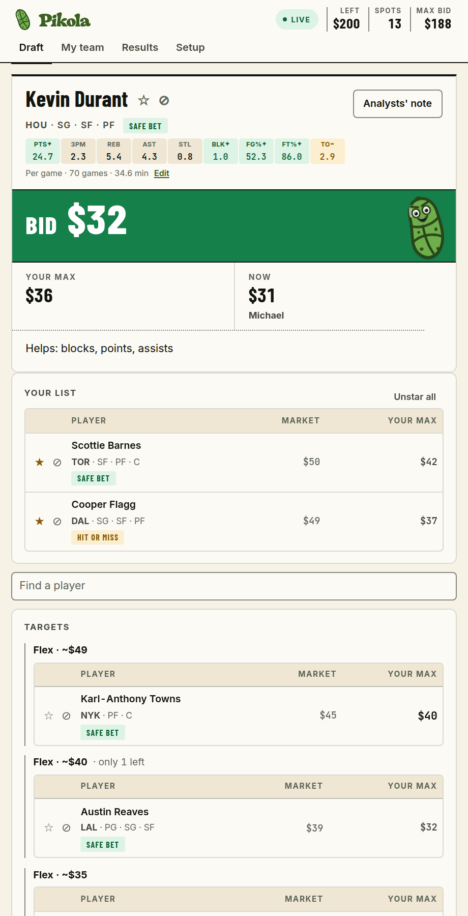 The panel in an auction: a player on the block, Bid $32 in green, your max $36